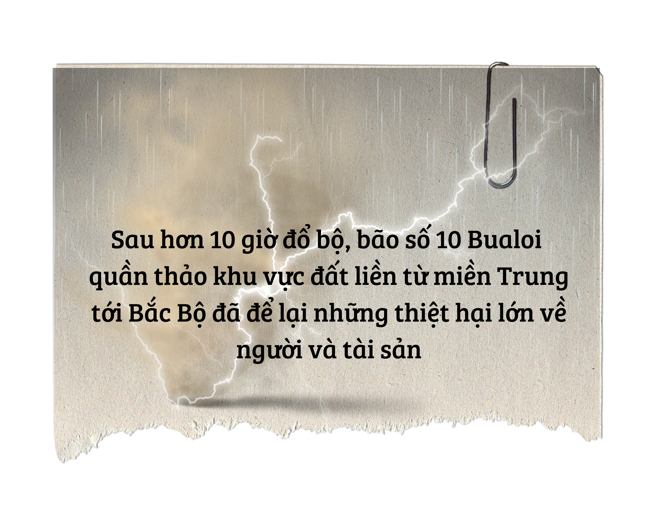 Báo Người Lao Động kêu gọi chung tay khắc phục hậu quả Bão số 10 BUALOI - Ảnh 1.