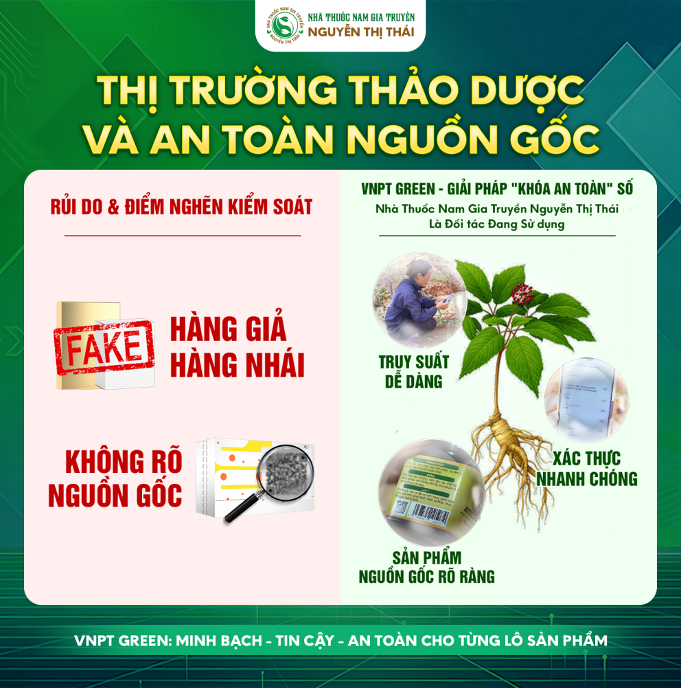 Nh&agrave; thuốc Nam ứng dụng c&ocirc;ng nghệ truy xuất nguồn gốc sản phẩm - Ảnh 1.