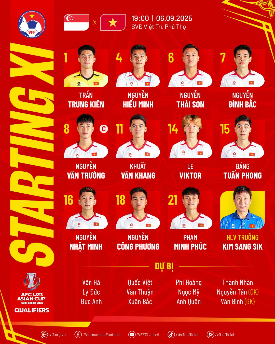 U23 Việt Nam vs U23 Singapore: Viktor lê xuất phát trong đội hình mạnh nhất - Ảnh 1.
