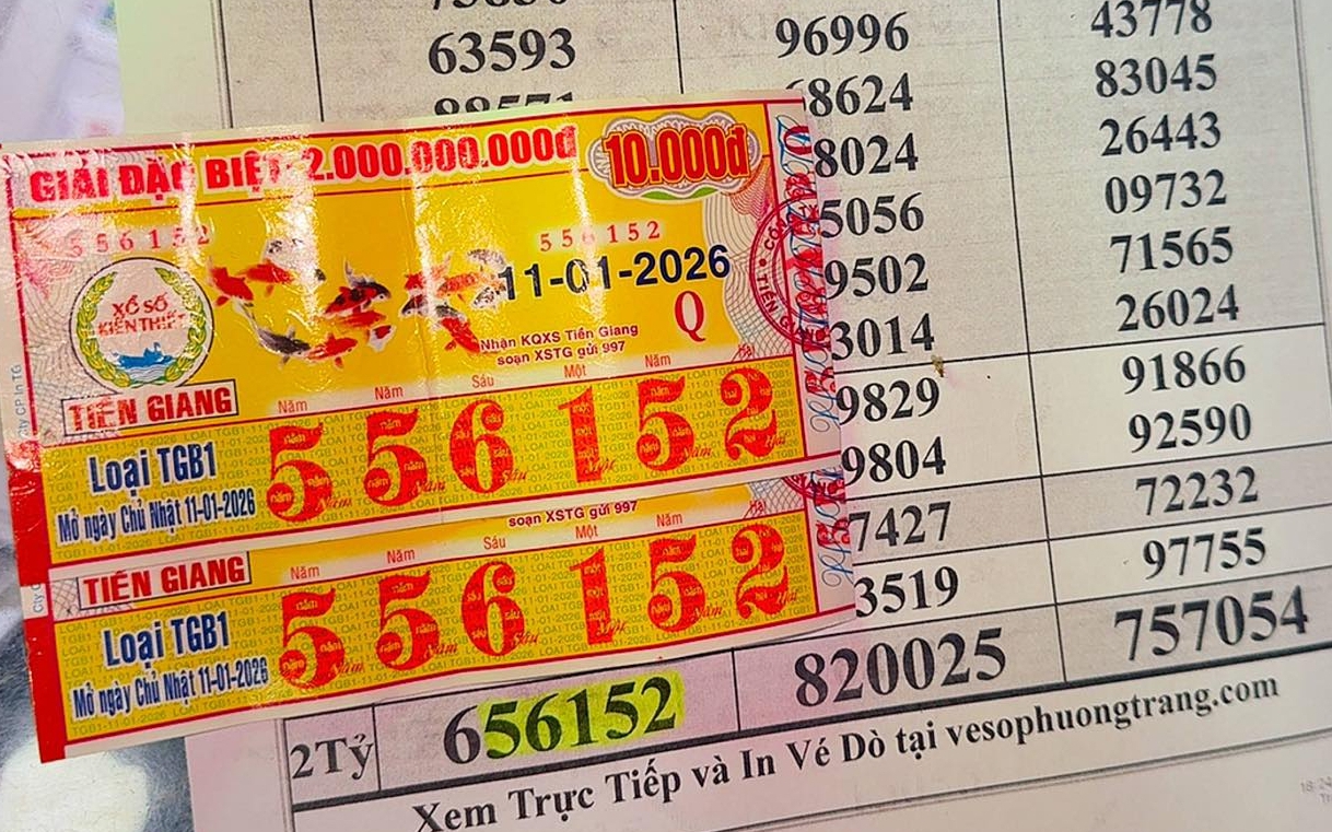 Xổ số miền Nam: Tây Ninh , TPHCM , Vĩnh Long và Cần Thơ trúng độc đắc liên tiếp - Ảnh 1.