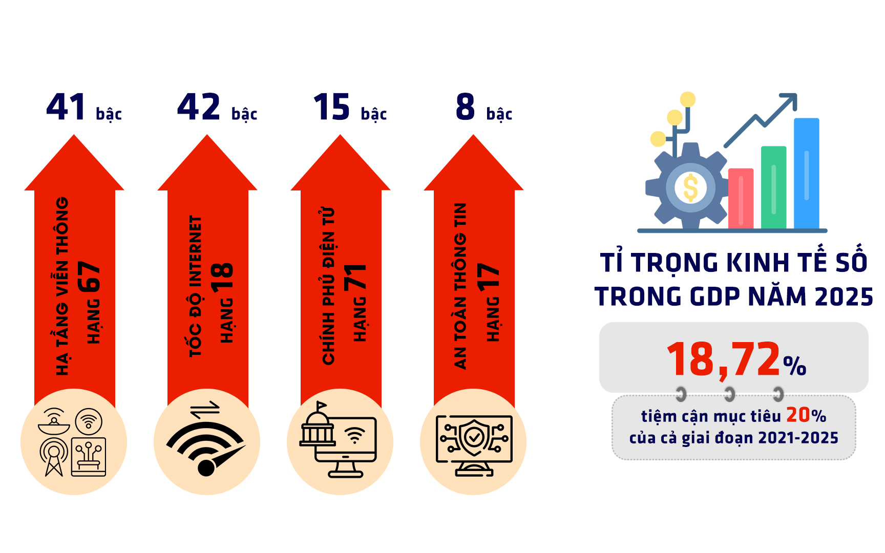 Khẳng định vai trò đầu tàu của TP HCM - Ảnh 4.