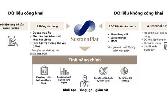 AI Agents và AI-Native: Nền tảng mới cho tăng trưởng bền vững năm 2025