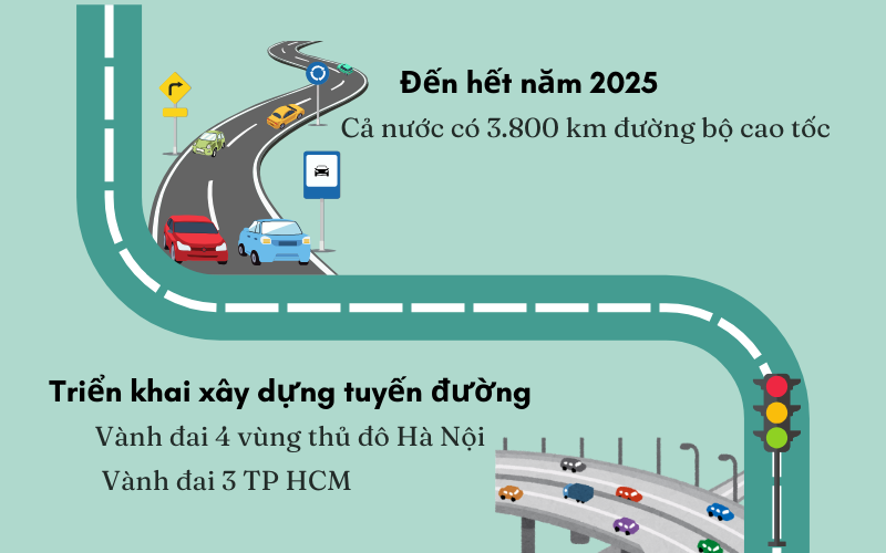 Việt Nam vươn mình phát triển, hội nhập: Bệ đỡ để doanh nghiệp lớn mạnh - Ảnh 1.