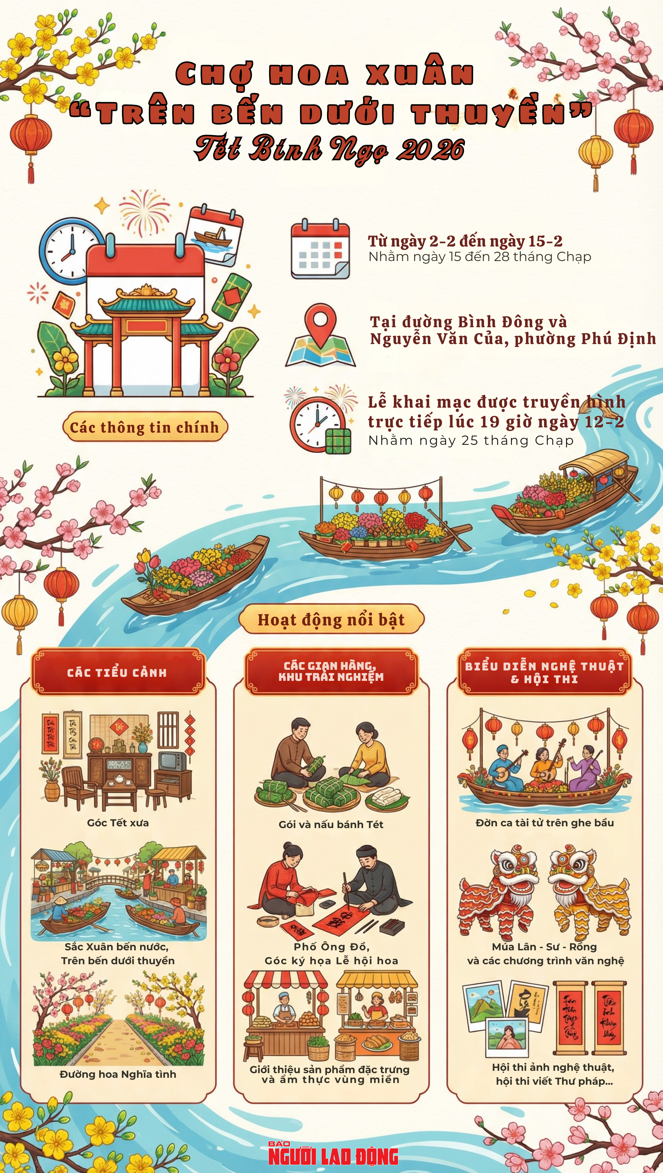 Tất tần tật thông tin về chợ hoa xuân “Trên bến dưới thuyền” Tết Bính Ngọ - Ảnh 1.