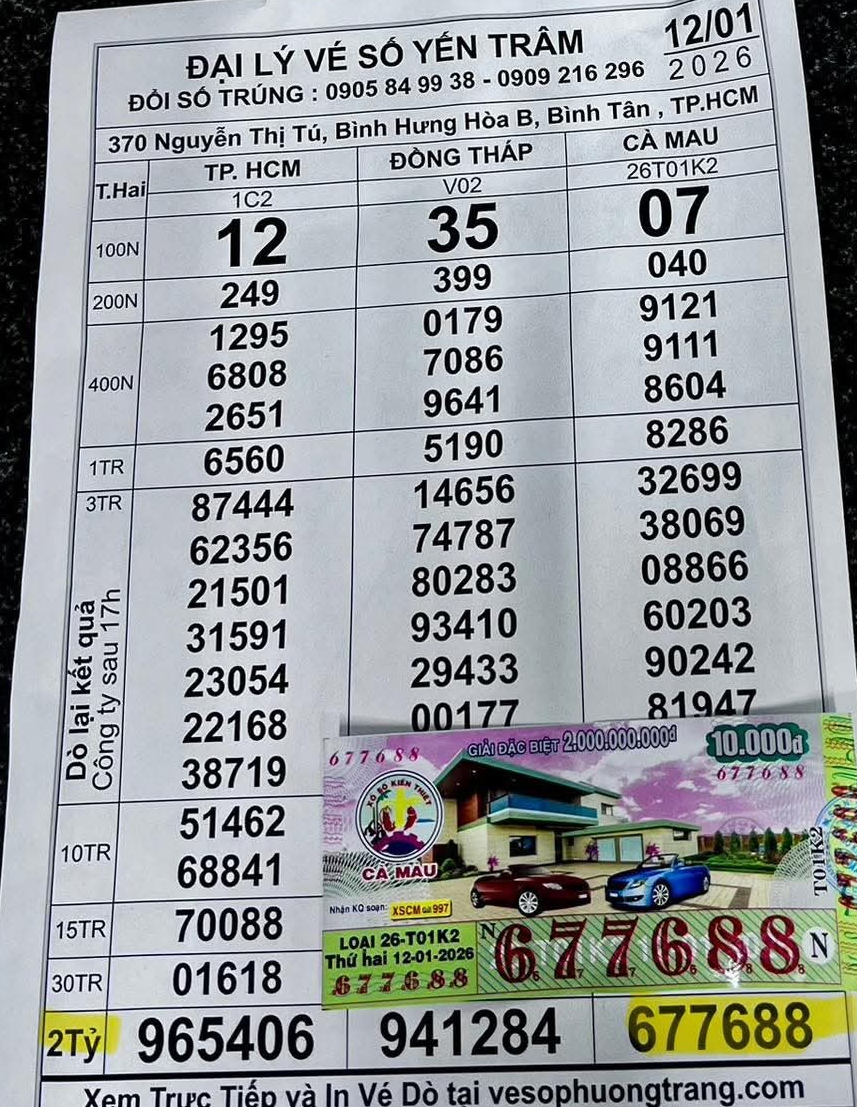 Xổ số miền Nam Chiều 13 - 1: Đại l&yacute; t&igrave;m người tr&uacute;ng giải độc đắc 56 tỉ Đồng - Ảnh 2.