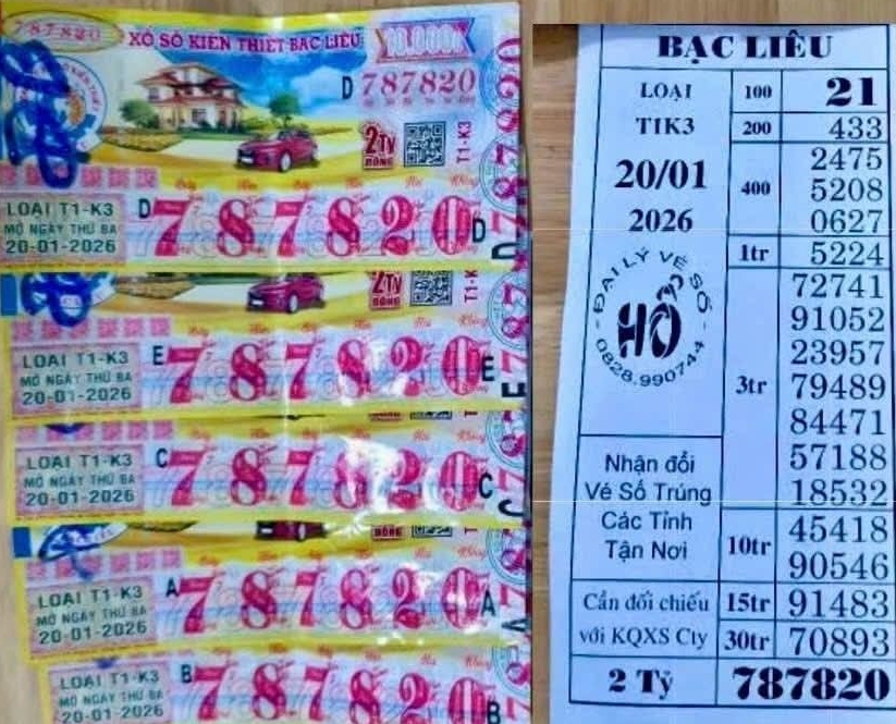 Xổ số miền Nam ng&agrave;y 21 - 1: Người tr&uacute;ng độc đắc 2 đ&agrave;i miền T&acirc;y - Ảnh 3.