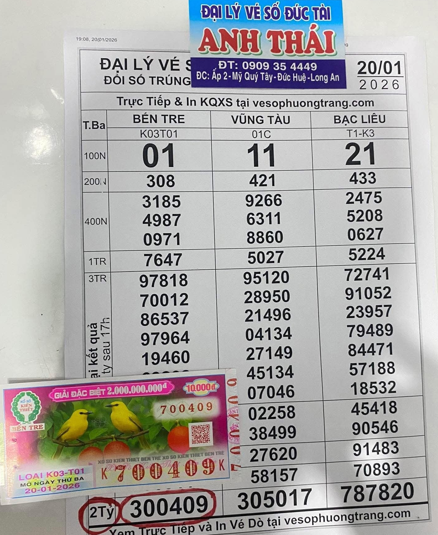 Xổ số miền Nam ng&agrave;y 21 - 1: Người tr&uacute;ng độc đắc 2 đ&agrave;i miền T&acirc;y - Ảnh 2.