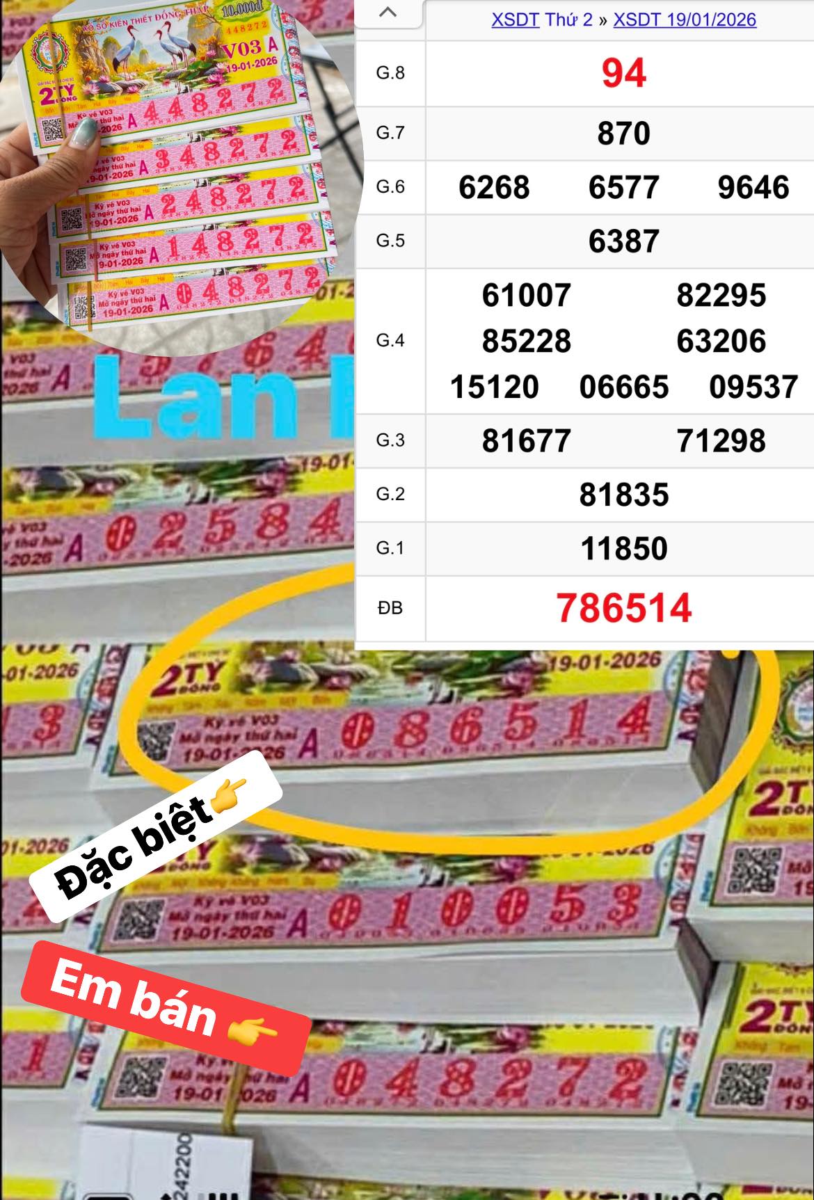 Xổ số miền Nam: Tìm người trúng độc đắc 84 tỉ Đồng Chiều 20 - 1 - Ảnh 1.