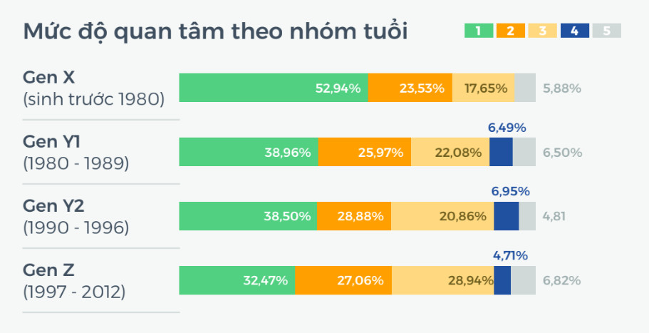 Khu vực công nổi lên như “lực hút” mới trên thị trường lao động - Ảnh 4.