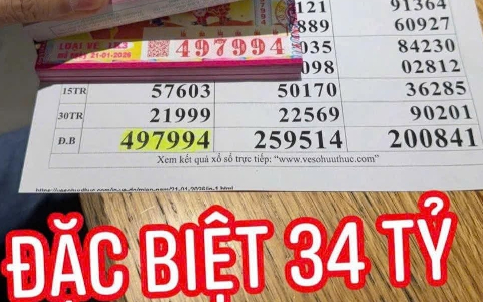 Xổ số miền Nam: Đã tìm ra người trúng 34 tỉ đồng ở phường Chợ Lớn, TPHCM