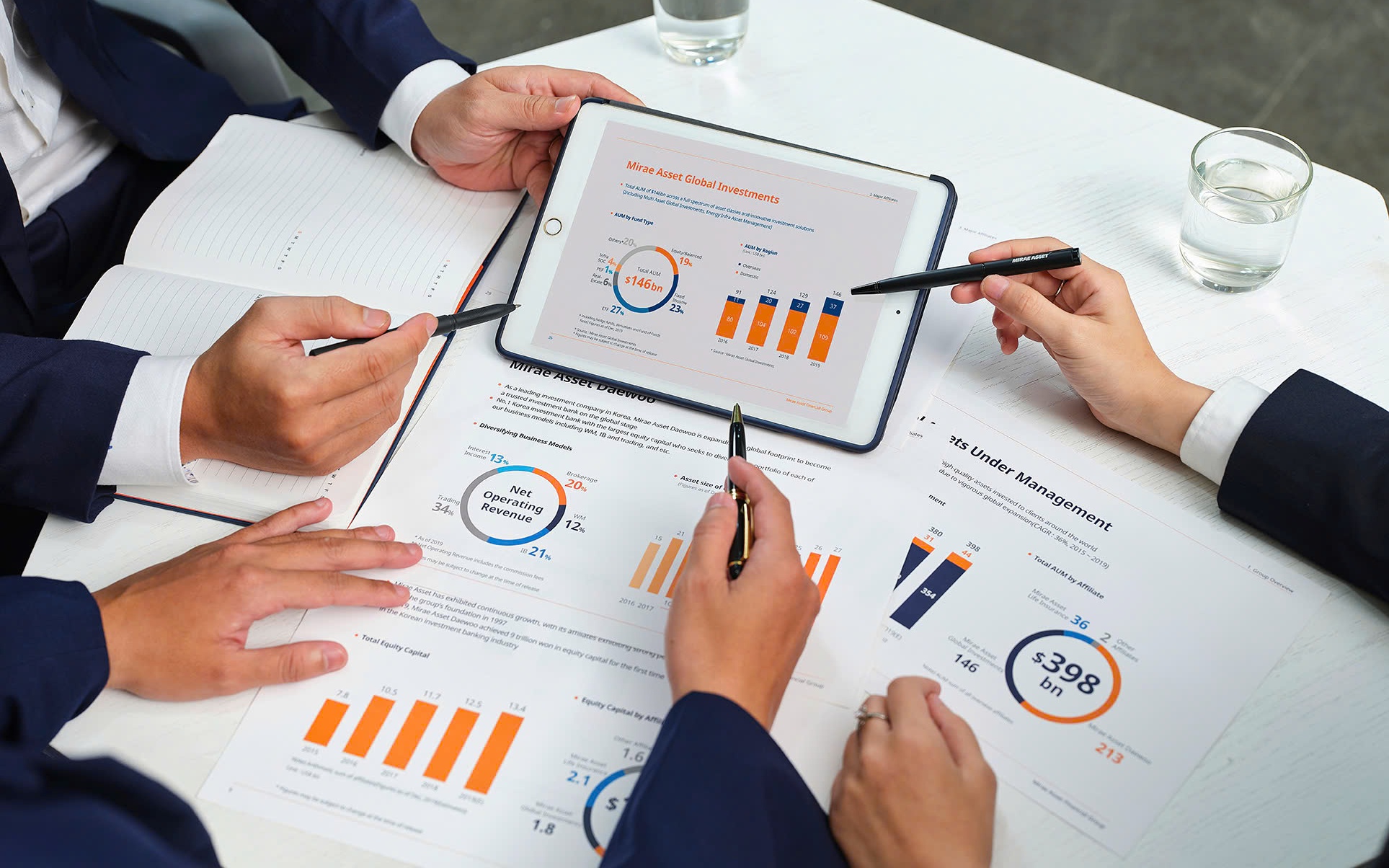 Chiến lược bản địa hóa: Chứng khoán Mirae Asset đang làm ăn ra sao?