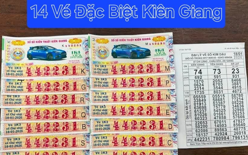 Xổ số miền Nam: 20 giải độc đắc đã lộ diện người trúng