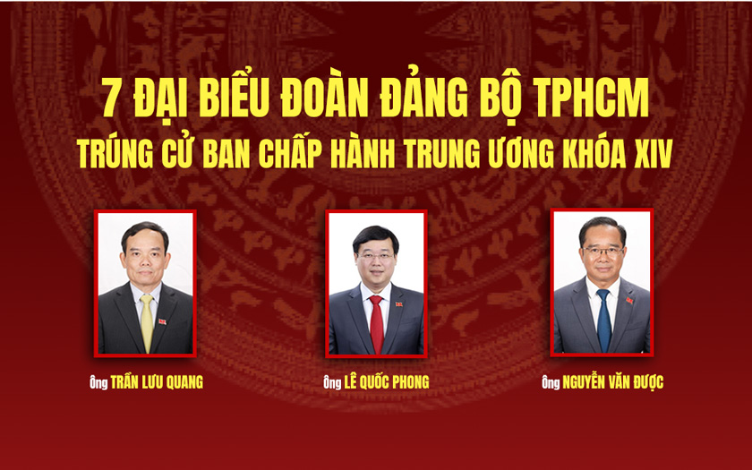 Infographic: 7 đại biểu đoàn Đảng bộ TPHCM trúng cử Ban Chấp hành Trung ương khóa XIV