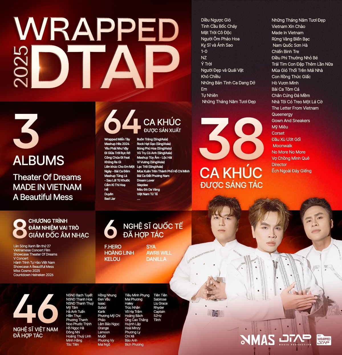 DTAP lập cú đúp tại Tinh hoa Việt mùa đầu tiên - Ảnh 4.