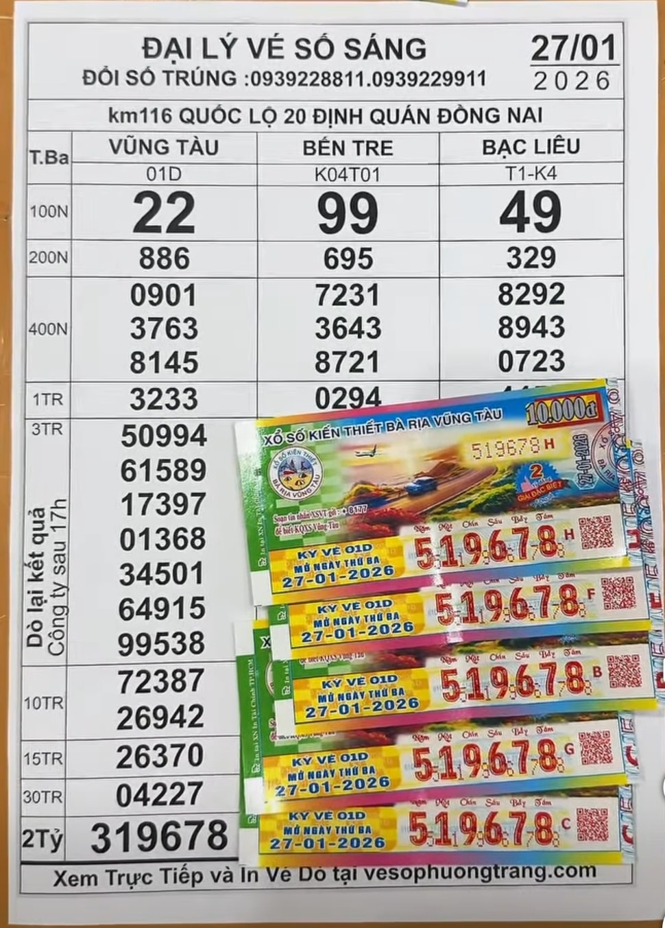 Xổ số miền Nam: Chiều 28-1, tìm ra người trúng độc đắc và an ủi 2 đài - Ảnh 2.