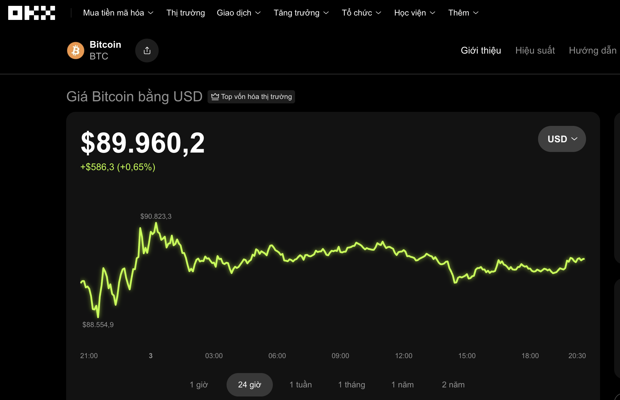 Thị trường tiền số h&ocirc;m nay, 3-1: Tin n&oacute;ng Venezuela l&agrave;m Bitcoin chao đảo&rdquo; - Ảnh 1.