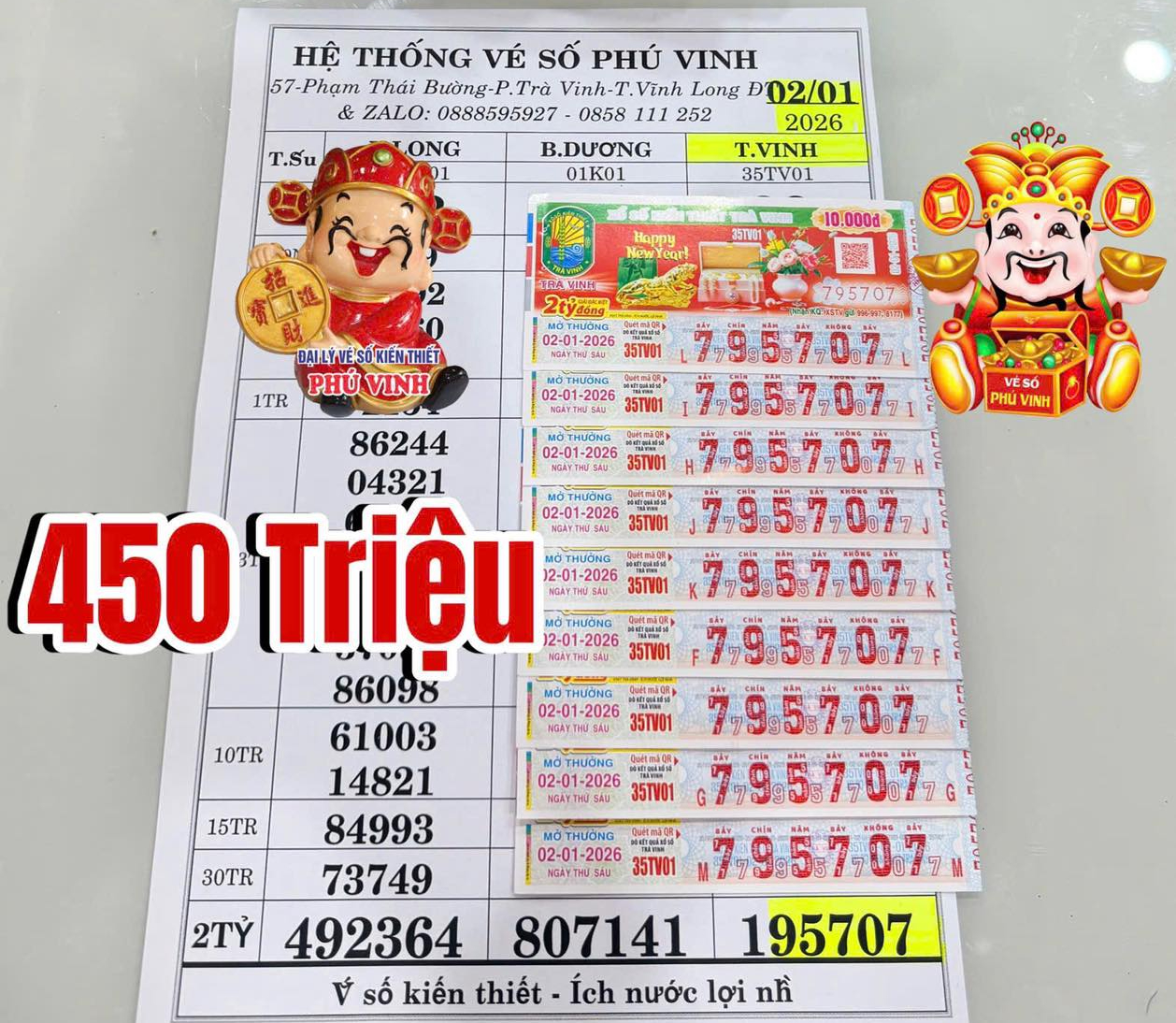 Giải độc đắc Xổ số miền Nam tại TPHCM g&acirc;y x&ocirc;n xao cộng đồng mạng - Ảnh 5.