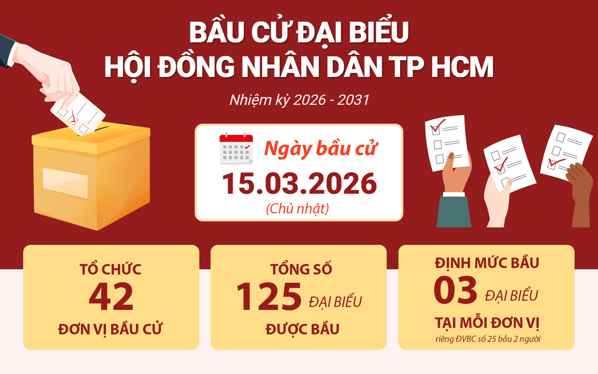 Ứng cử viên Đại biểu Quốc hội và HĐND TPHCM tiếp xúc cử tri - Ảnh 7.