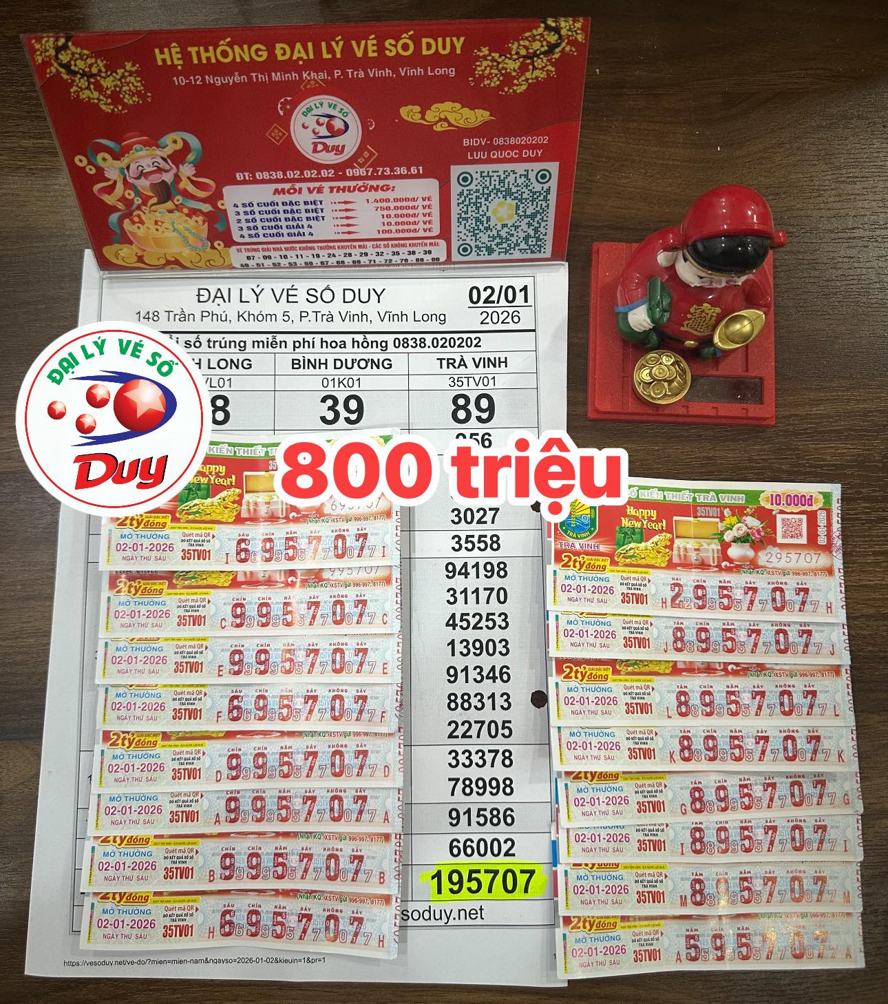 Giải độc đắc Xổ số miền Nam tại TPHCM g&acirc;y x&ocirc;n xao cộng đồng mạng - Ảnh 4.