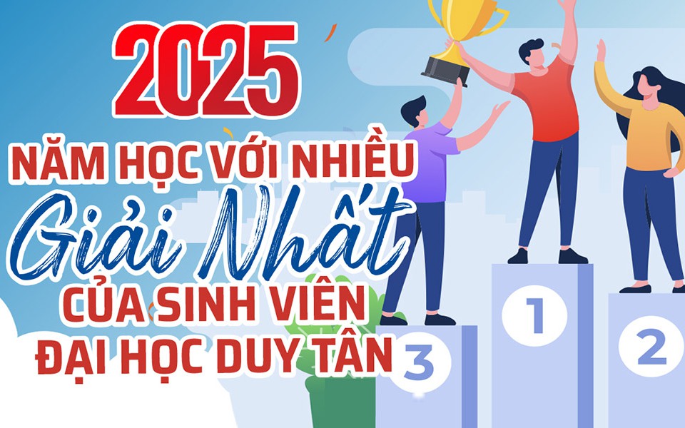 2025: Năm học với nhiều Giải Nhất của SV Đại học Duy Tân