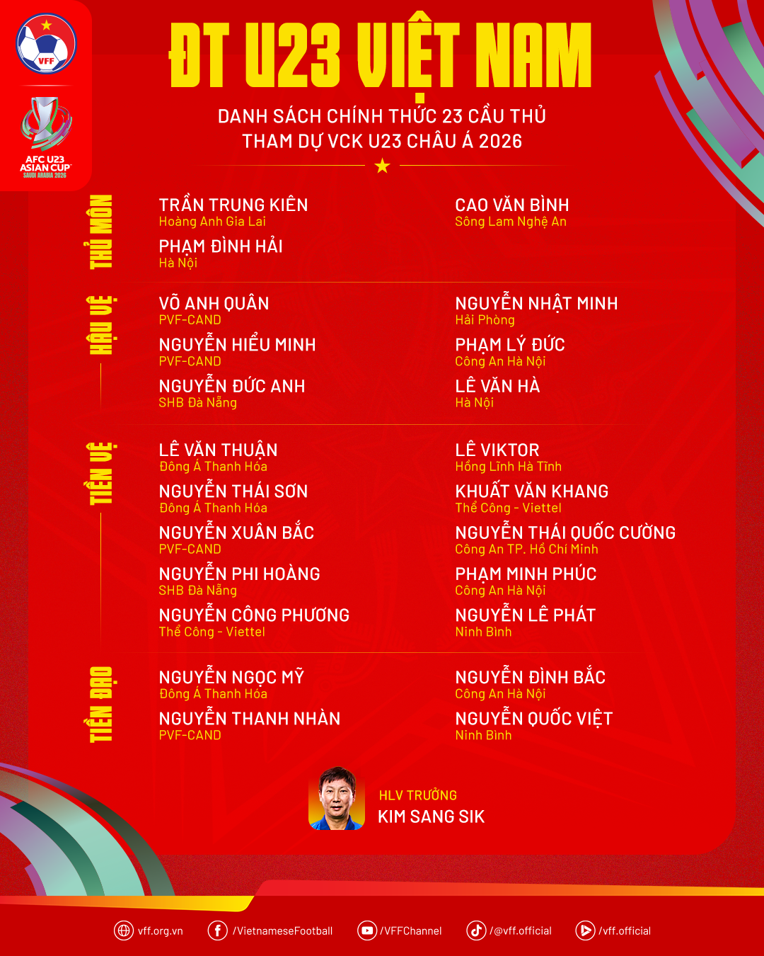 U23 Việt Nam chốt danh s&aacute;ch tham dự VCK U23 ch&acirc;u &Aacute; 2026 - Ảnh 3.