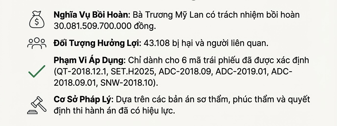  - Ảnh 3.
