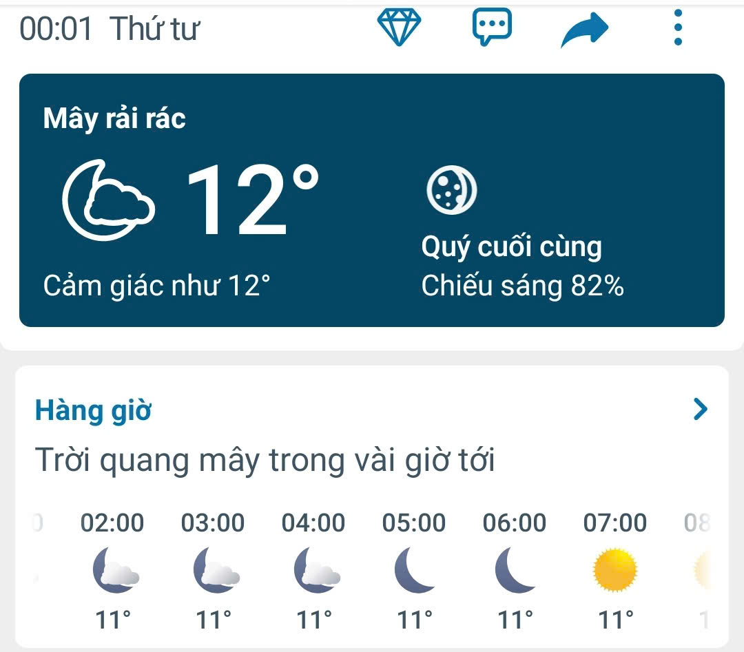 Không khí lạnh khiến người dân Hà Nội co ro trong rét buốt tê tái - Ảnh 7.