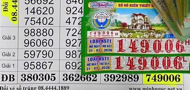 Xổ số miền Nam 2026: Bất ngờ với 4 d&atilde;y số tr&uacute;ng độc đắc - Ảnh 2.