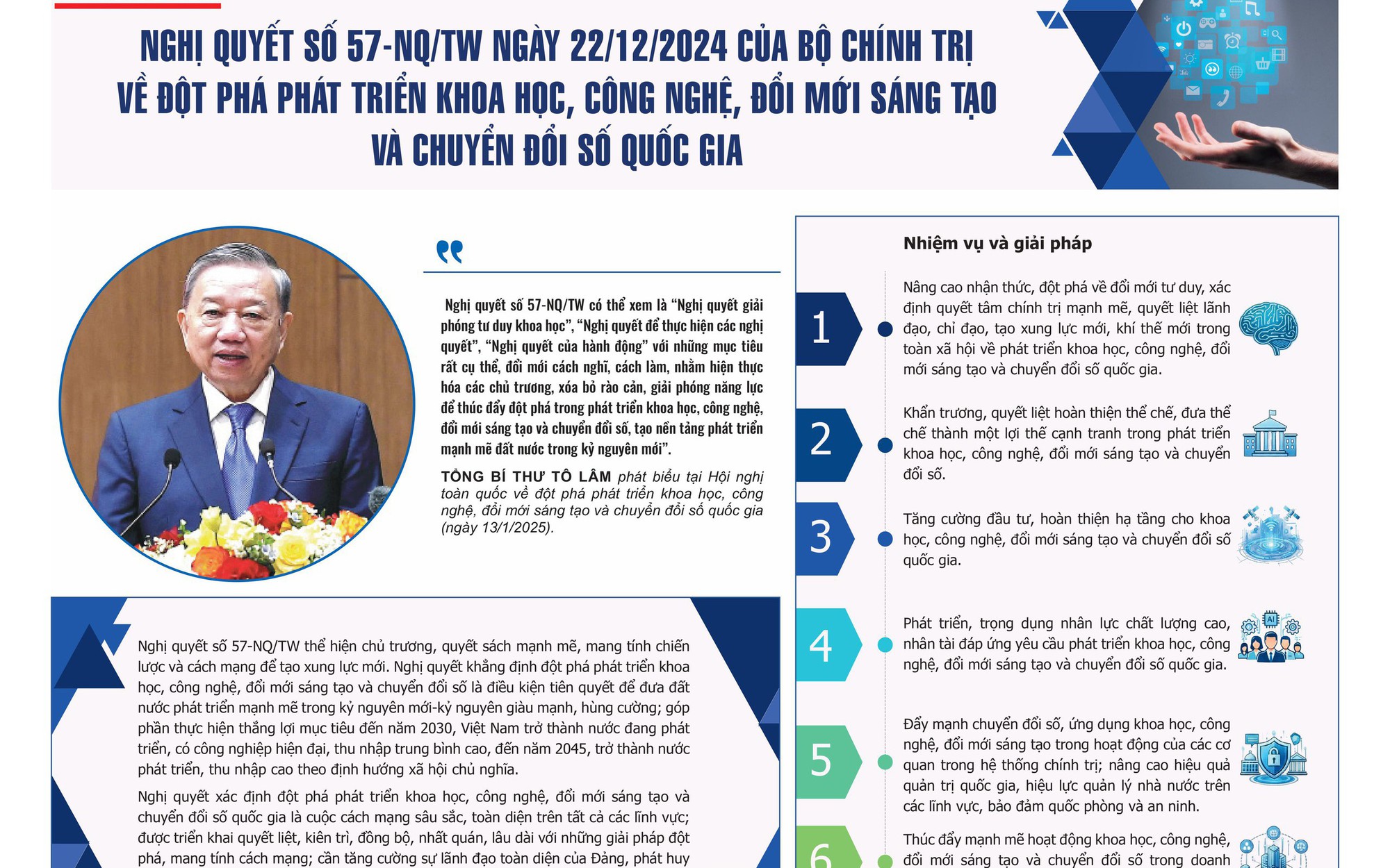 Nghị quyết số 57-NQ/TW của Bộ Chính trị
