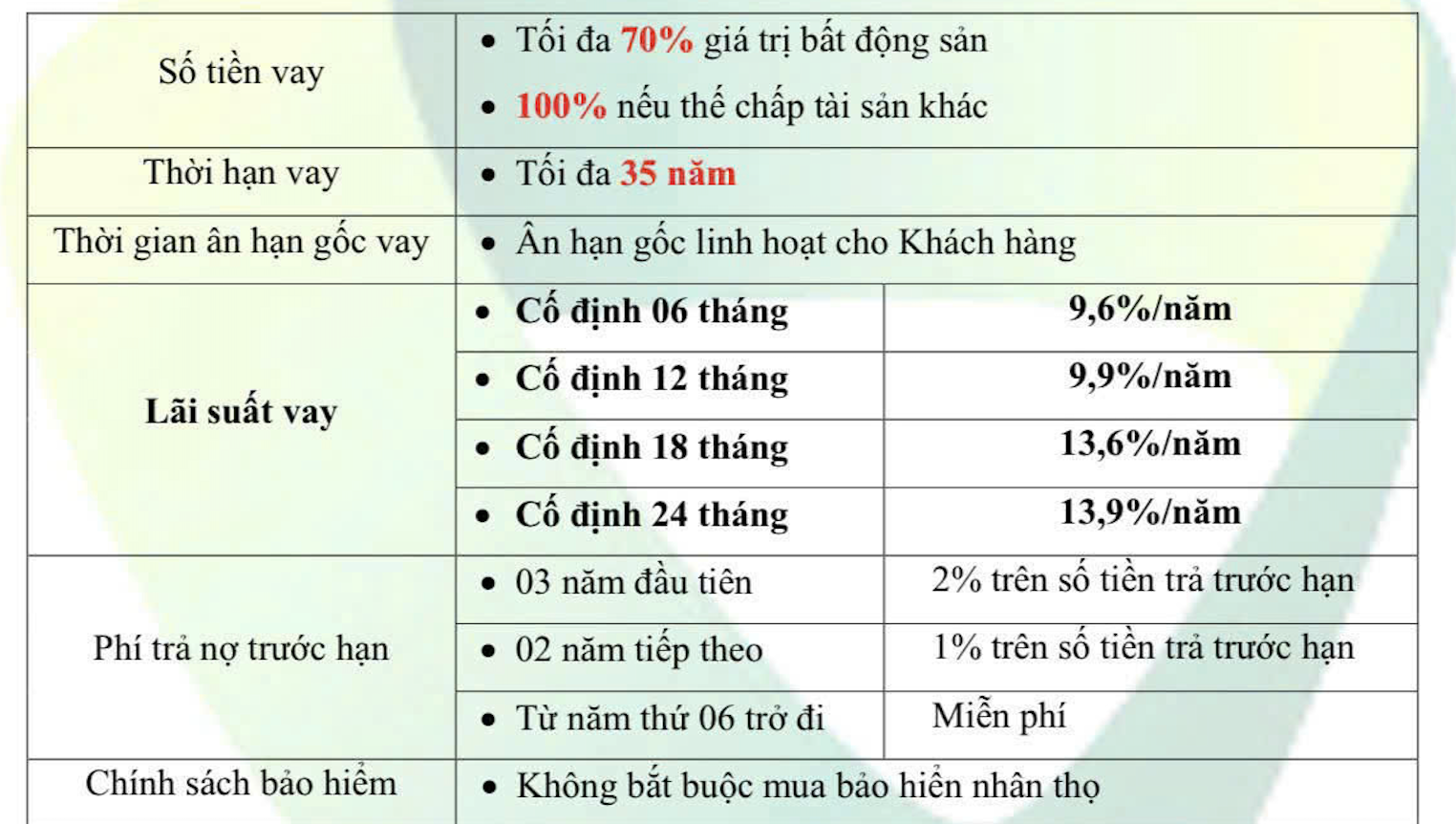 - Ảnh 3.