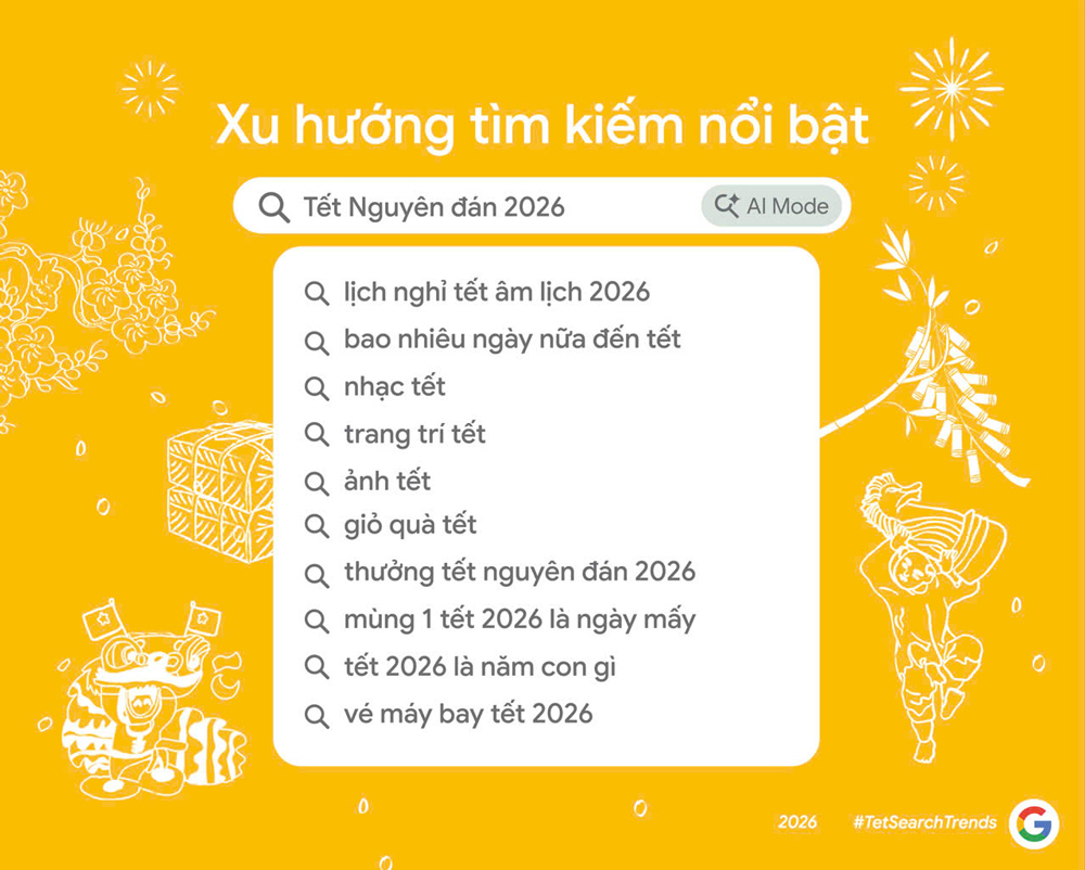 Người Việt đ&oacute;n Tết 2026 th&ocirc;ng minh hơn với Google T&igrave;m kiếm v&agrave; AI - Ảnh 1.