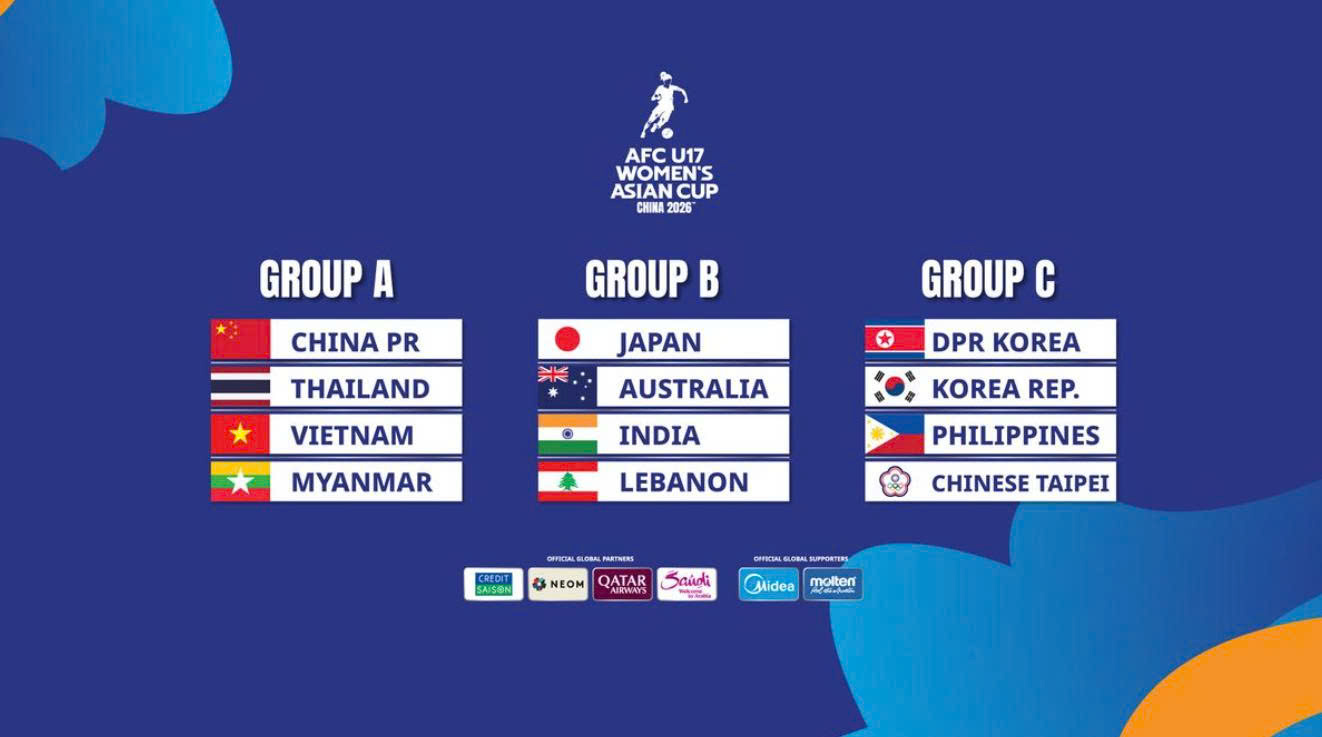Bốc thăm U17 ch&acirc;u &Aacute; 2026: Cả tuyển nam v&agrave; nữ rơi v&agrave;o bảng đấu kh&oacute; - Ảnh 1.