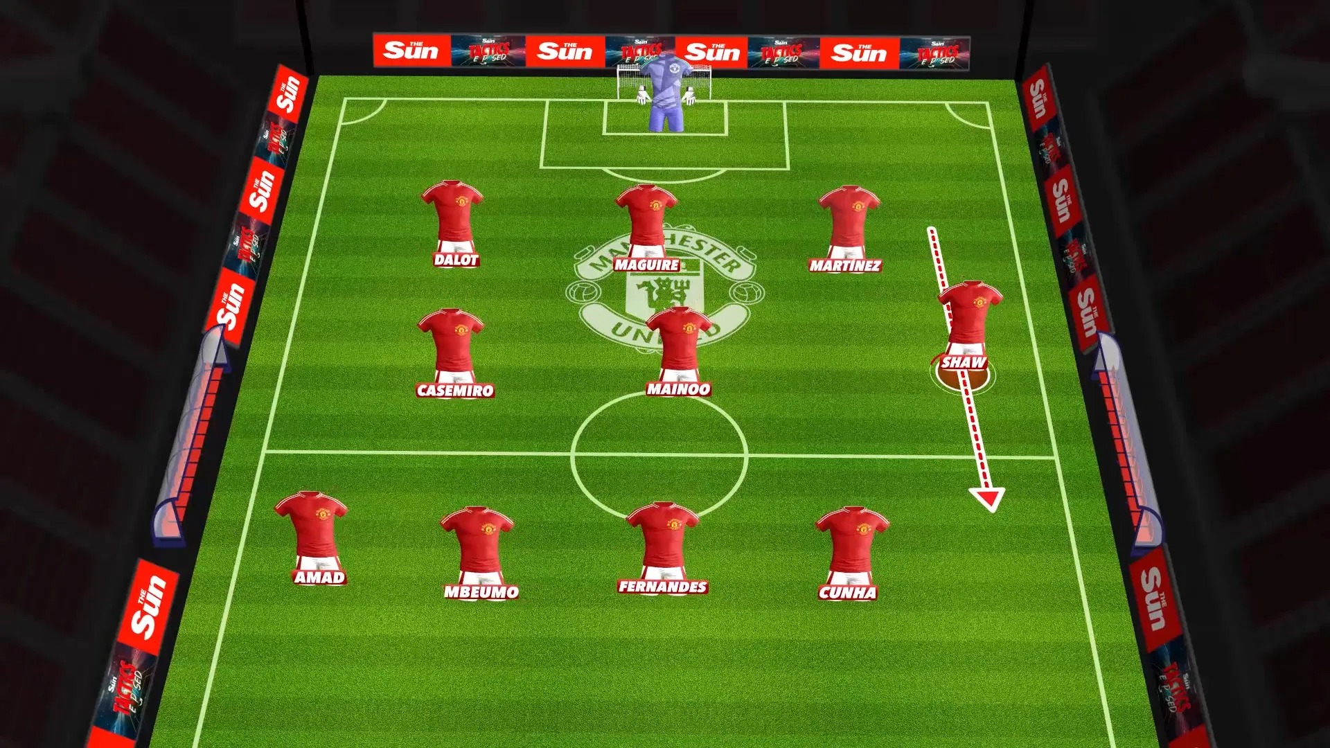 HLV Carrick đ&atilde; vực dậy Man United thế n&agrave;o qua 5 trận đầu ti&ecirc;n? - Ảnh 6.