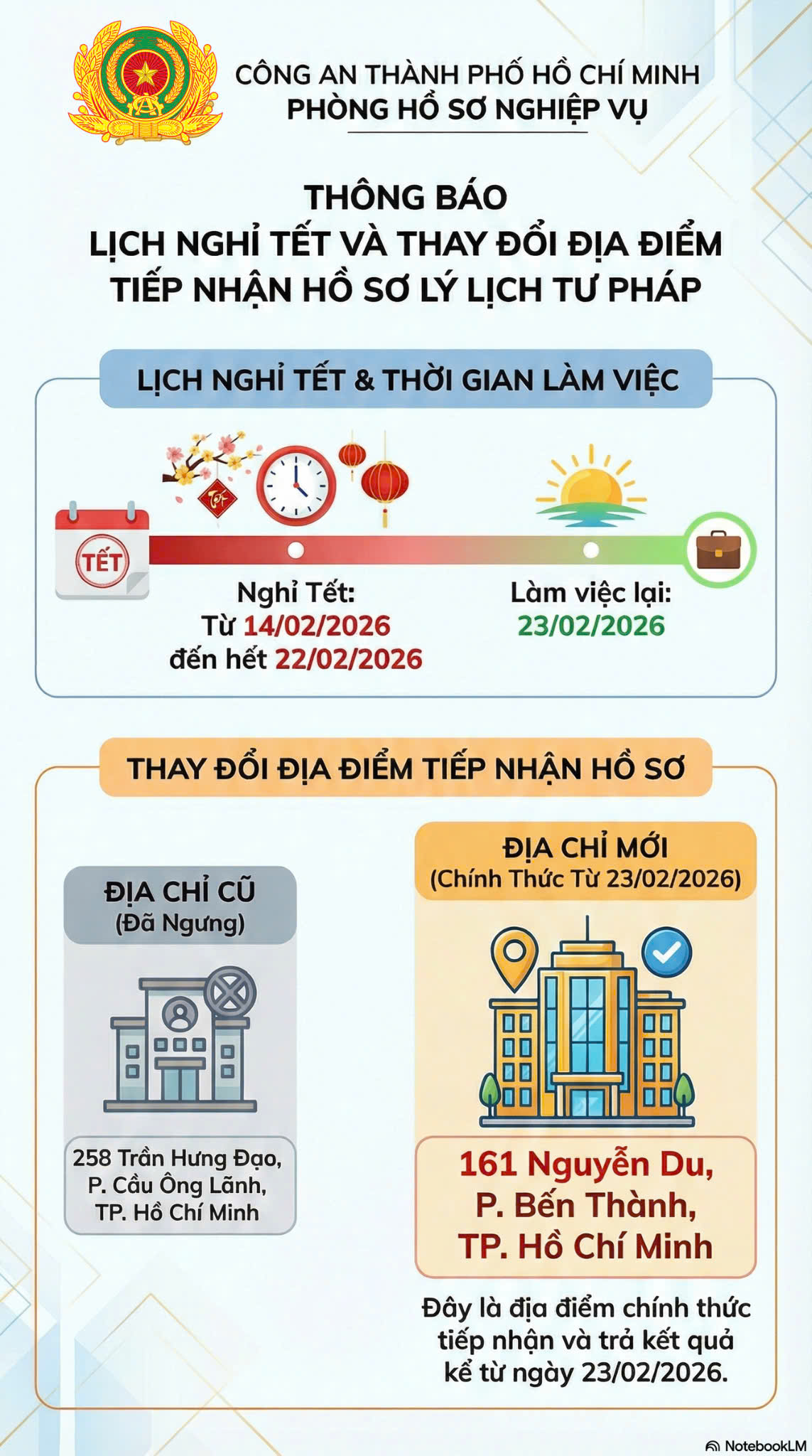 - Ảnh 1.
