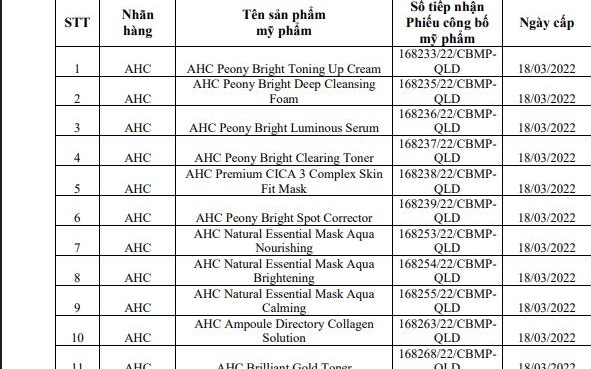 8 doanh nghiệp xin thu hồi công bố của 138 mỹ phẩm quen thuộc