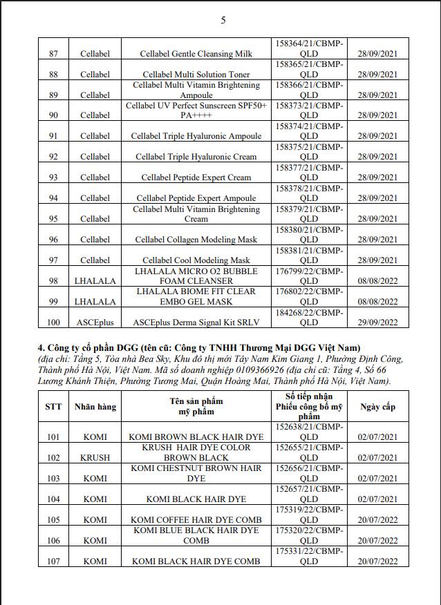 8 doanh nghiệp xin thu hồi c&ocirc;ng bố của 138 mỹ phẩm - Ảnh 7.
