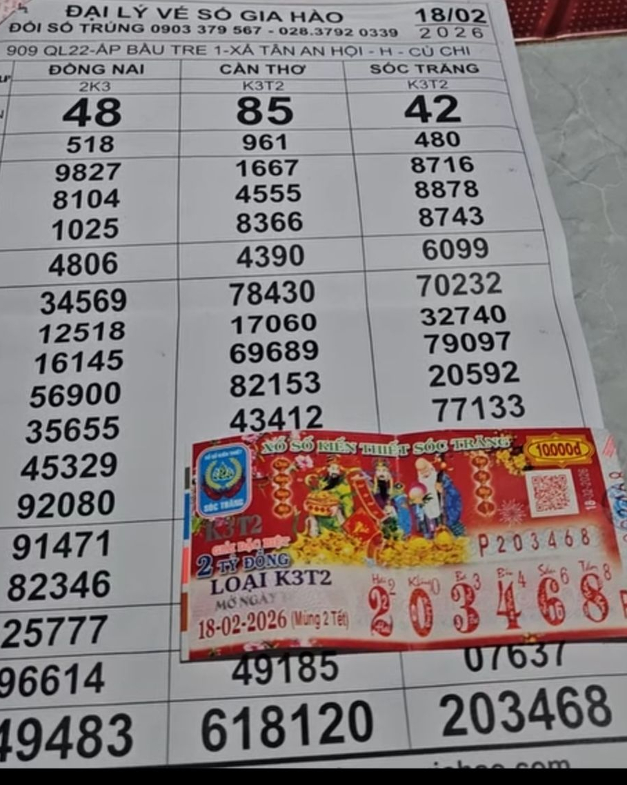 Xổ số miền Nam 2026: Người tr&uacute;ng giải độc đắc m&ugrave;ng 3 Tết bất ngờ lộ diện - Ảnh 3.