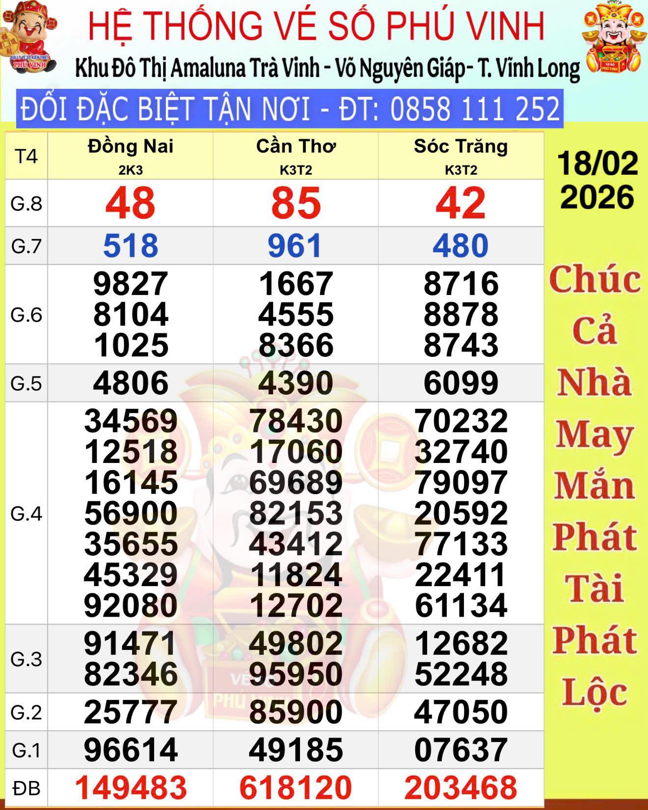 Xổ số miền Nam 2026: Người tr&uacute;ng giải độc đắc m&ugrave;ng 3 Tết bất ngờ lộ diện - Ảnh 1.