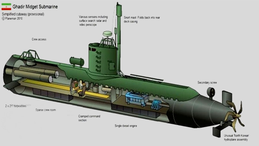 T&agrave;u ngầm mini Iran nhỏ nhưng khiến t&agrave;u s&acirc;n bay Mỹ phải d&egrave; chừng? - Ảnh 2.