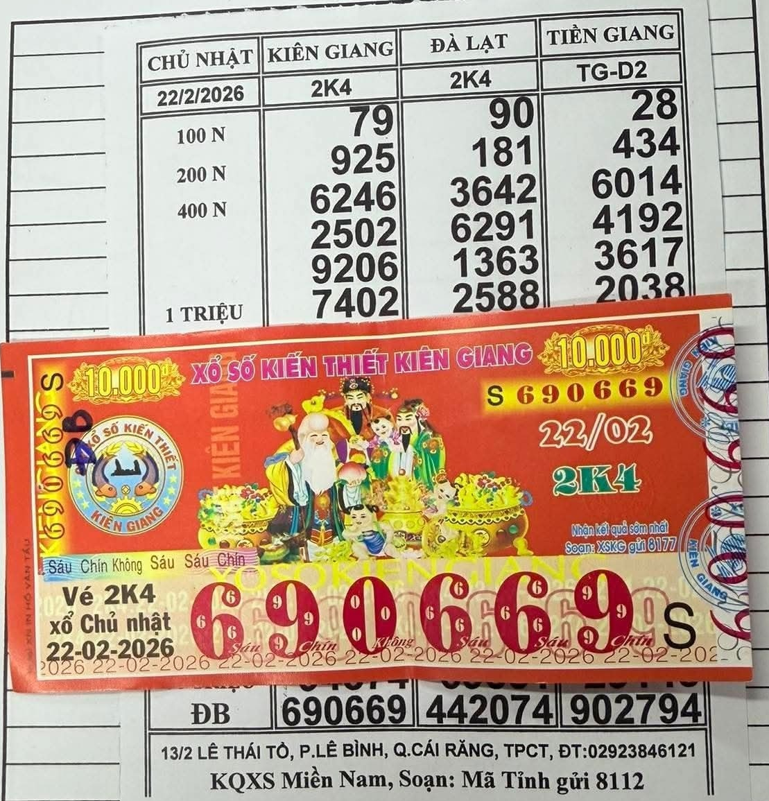 Xổ số miền Nam 2026: Người tr&uacute;ng độc đắc Tiền Giang v&agrave; Ki&ecirc;n Giang S&aacute;ng m&ugrave;ng 7 Tết - Ảnh 3.