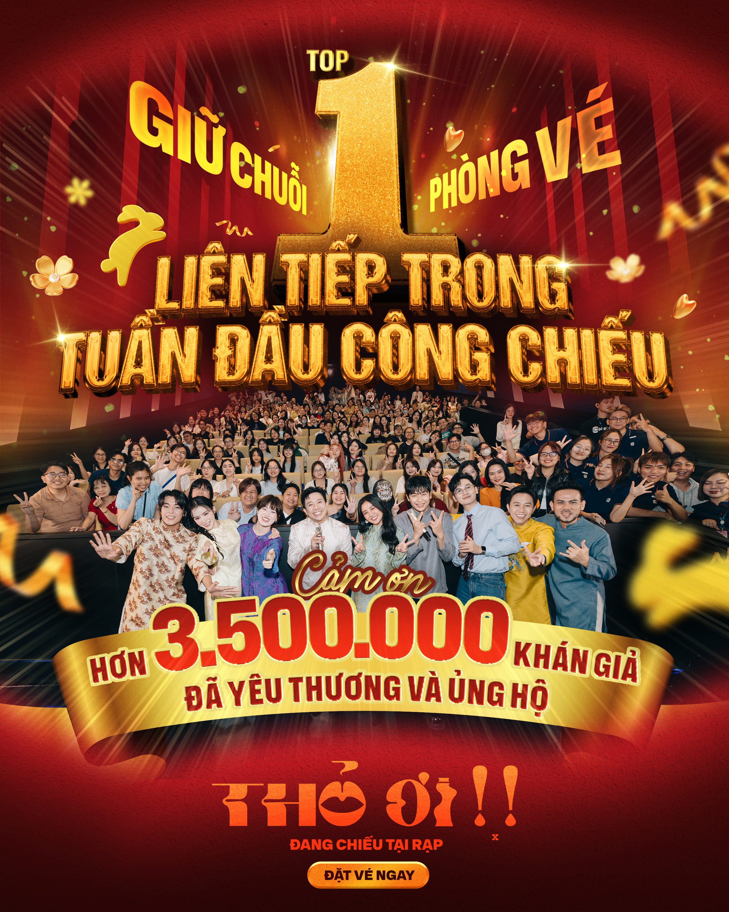"Thỏ ơi!!" của Trấn Thành thu hơn 256 tỉ đồng, giữ chuỗi tốp 1 - Ảnh 2.