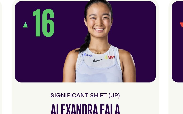Hai tay vợt nữ Đông Nam Á lọt top 40 thế giới - WTA