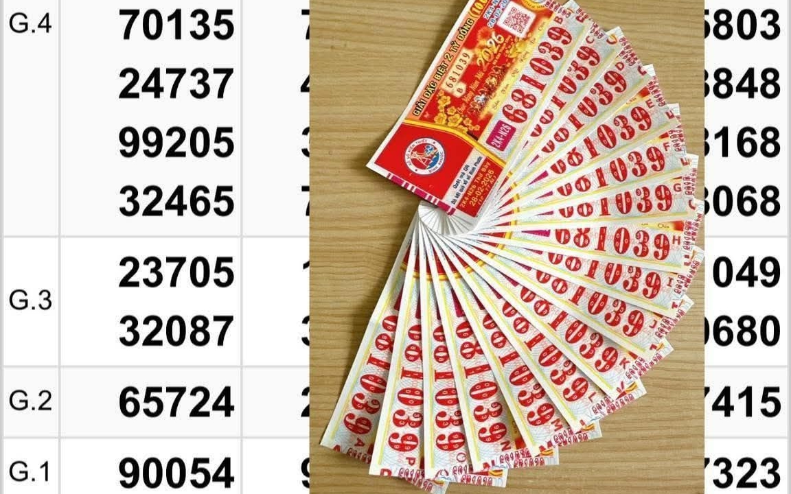Xổ số miền Nam ngày 28-2: Khách hàng mua vé số online trúng độc đắc 32 tỉ đồng