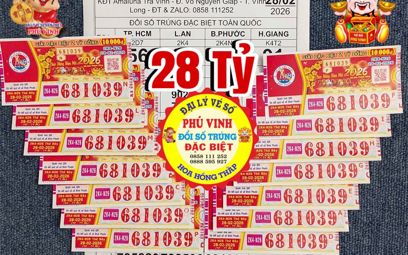 Xổ số miền Nam: Sáng 1-3, lộ diện khách hàng trúng độc đắc 18 vé Bình Phước và Long An