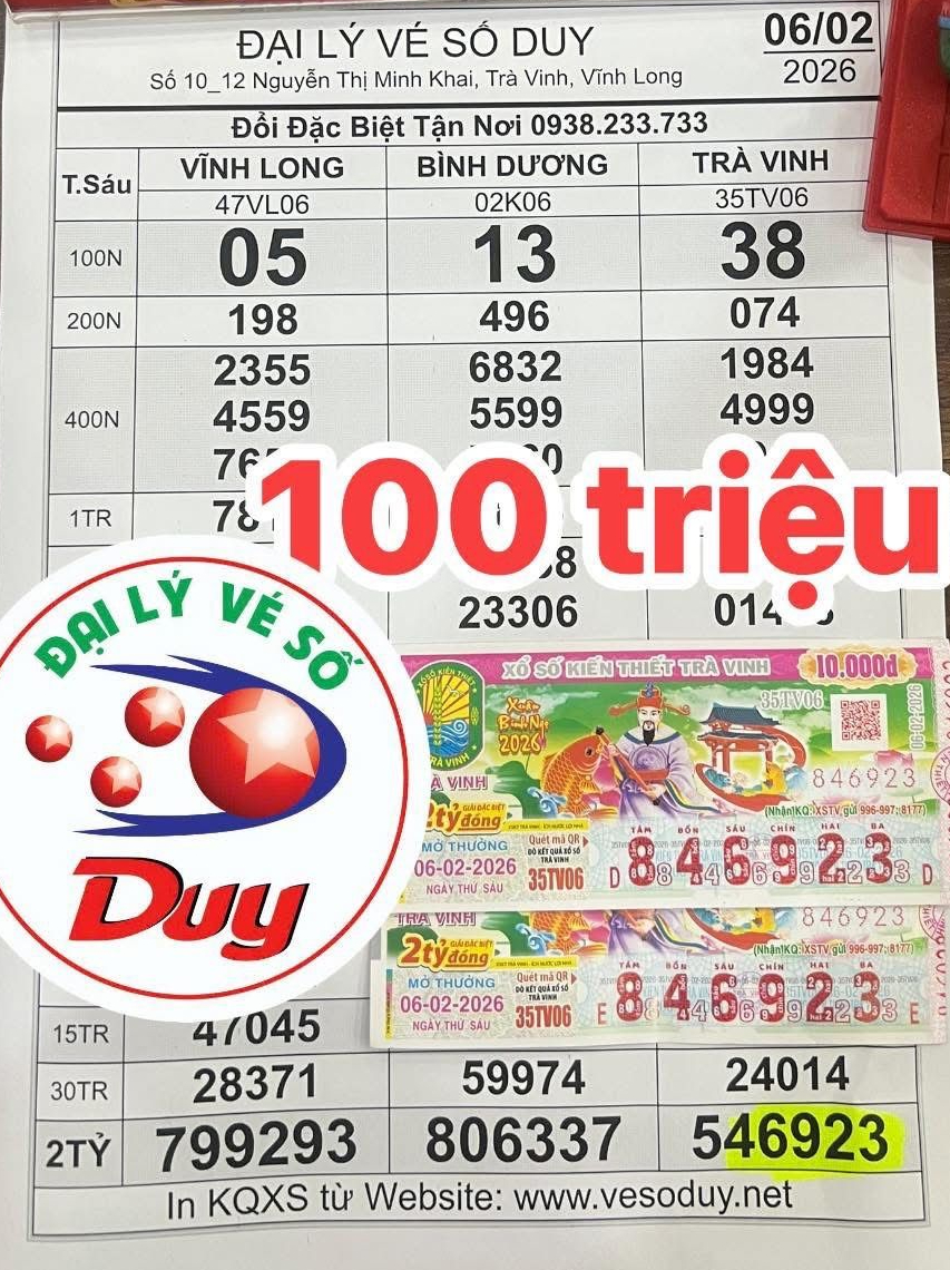 Xổ số miền Nam TPHCM t&igrave;m người tr&uacute;ng độc đắc 28 tỉ Đồng ng&agrave;y 7 - 2 - Ảnh 3.