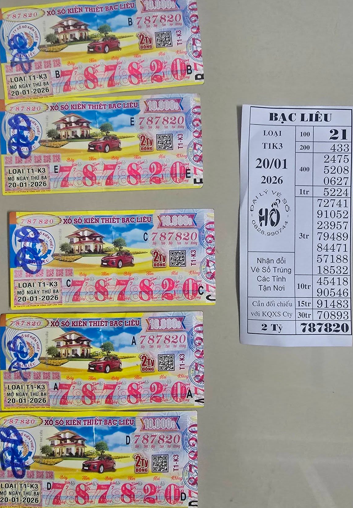 Xổ số miền Nam: Độc đắc li&ecirc;u tục &ldquo;nổ&rdquo; tại đại l&yacute; Hổ ở miền T&acirc;y - Ảnh 2.