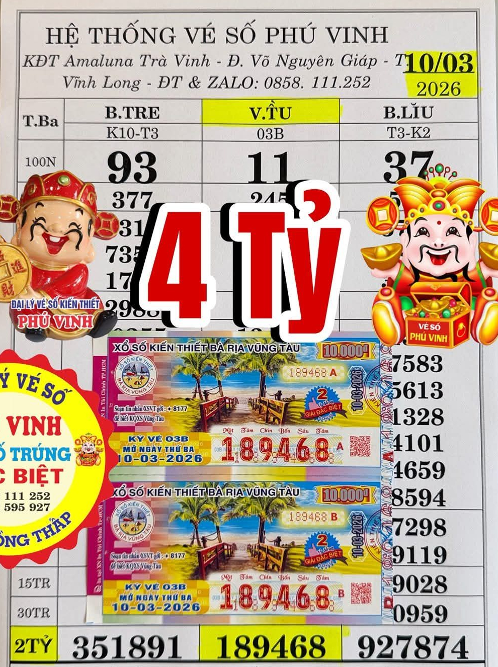 Nhiều Người tr&uacute;ng giải độc đắc xổ số miền Nam ng&agrave;y 11 - 3 năm 2026 - Ảnh 3.