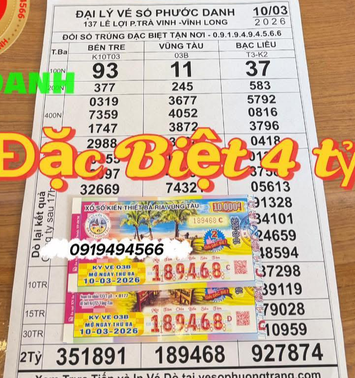 Nhiều Người tr&uacute;ng giải độc đắc xổ số miền Nam ng&agrave;y 11 - 3 năm 2026 - Ảnh 2.