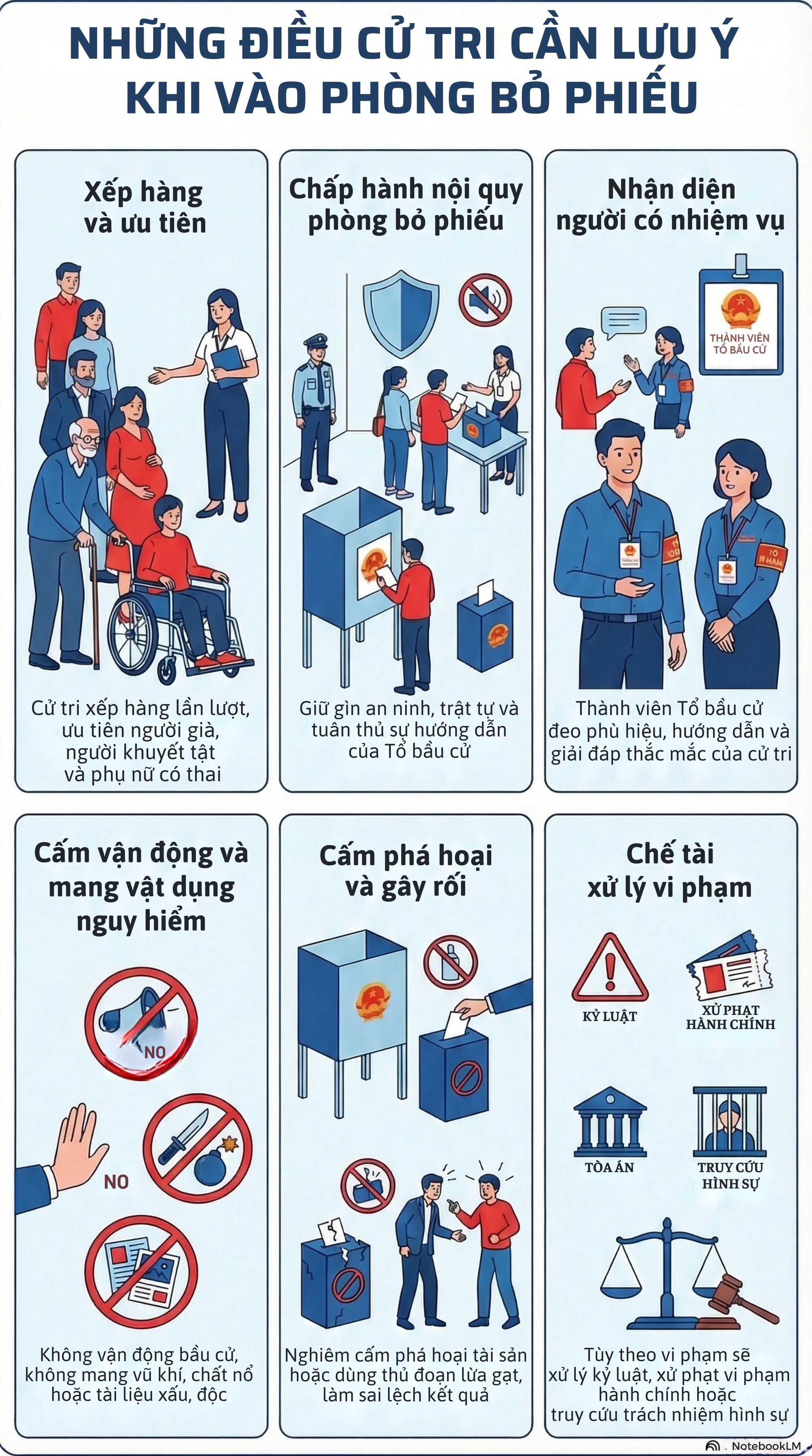 Nhiều chủ trọ ở TPHCM hỗ trợ c&ocirc;ng nh&acirc;n tham gia bầu cử TPHCM ng&agrave;y 15 - 3 - Ảnh 4.