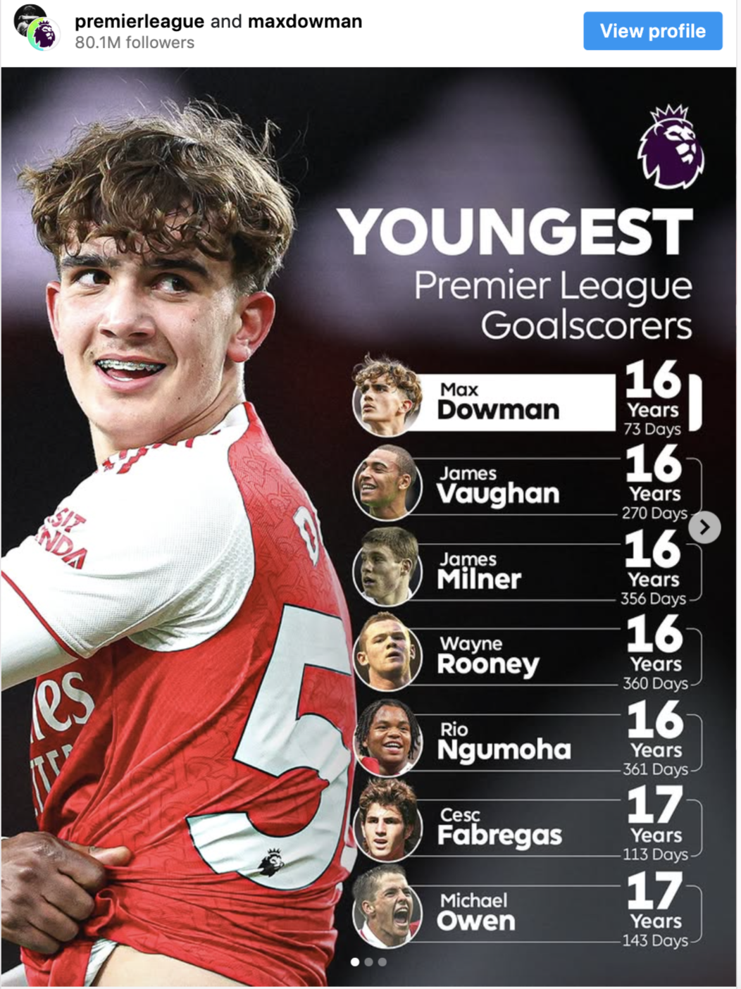 Arsenal thắng nghẹt thở Everton, sao 16 tuổi đi v&agrave;o lịch sử - Ảnh 5.